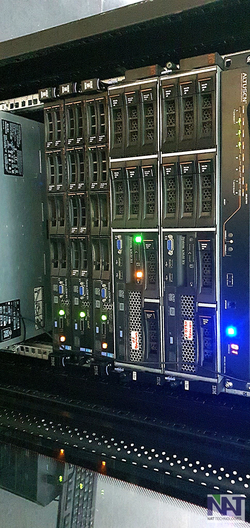 Enterprise Blade Server Configuration